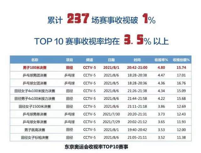 官方：斯卢茨基出任申花主帅，曾执教中央陆军、俄罗斯国家队上海申花官方消息，52岁俄罗斯教练斯卢茨基出任球队新主帅。